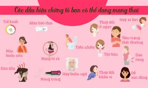 mẹo vặt biết có thai