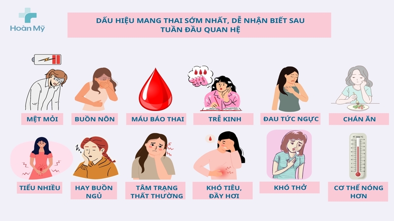 dấu hiệu nhận biết có thai